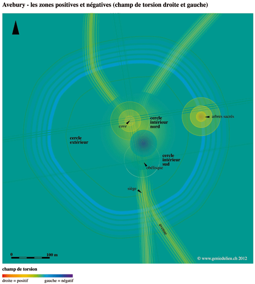 Carte d'Avebury montrant les zones positives et négatives du champ de torsion, droite et gauche