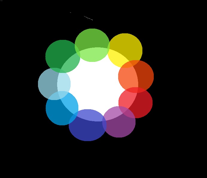Cercle de disques colorés qui se superposent, du rouge au violet, sur fond noir
