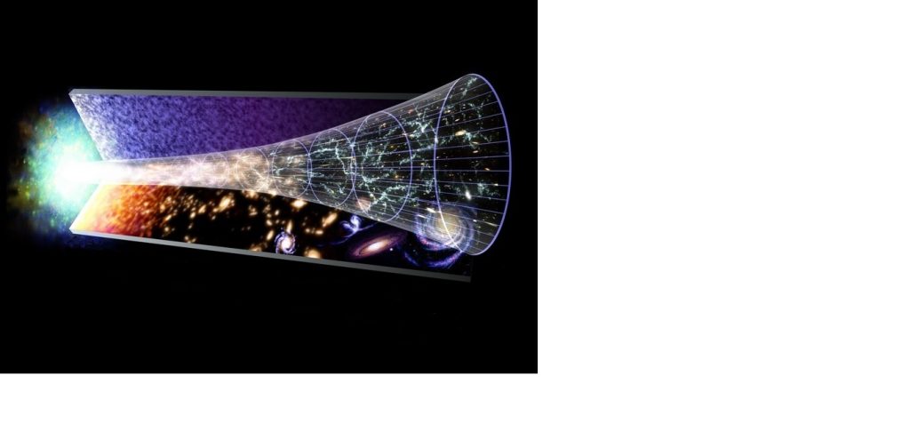 Représentation de l'expansion de l'Univers depuis le Big Bang, en forme de cône lumineux